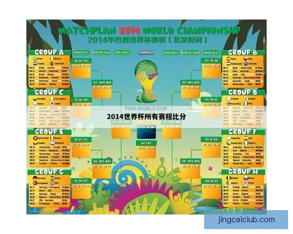 世界杯在线竞猜平台助你轻松预测赛事结果赢取丰厚奖金体验全新互动乐趣